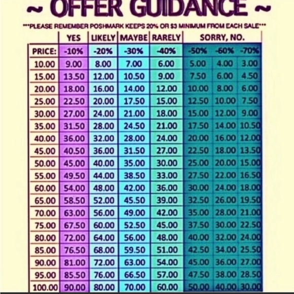 Please be considerate with offers - Picture 2 of 3